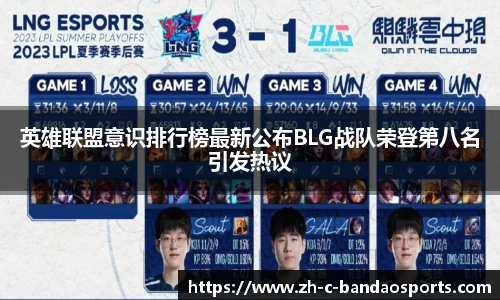 英雄联盟意识排行榜最新公布BLG战队荣登第八名引发热议